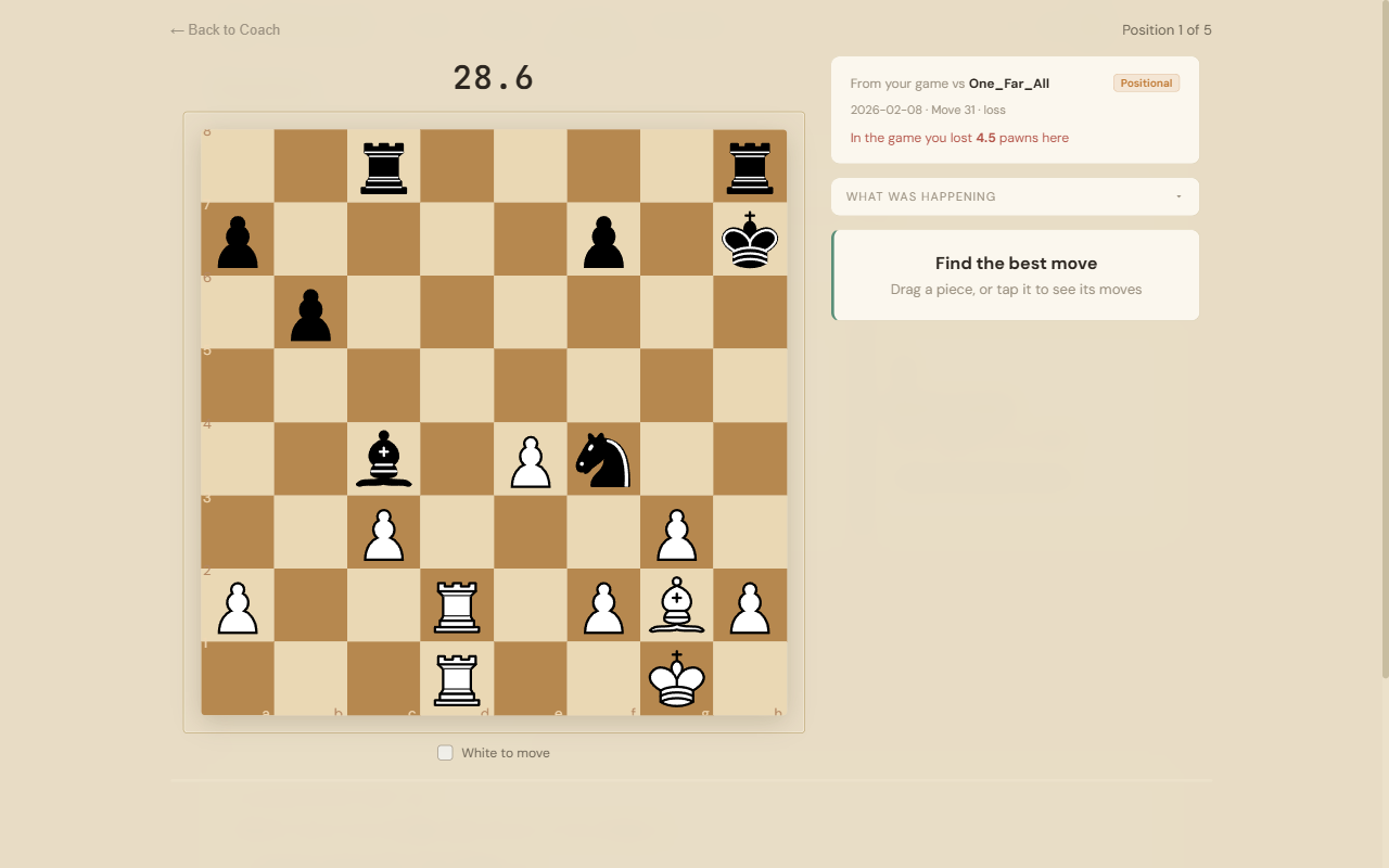 A drill from one of your own games, mid-solve