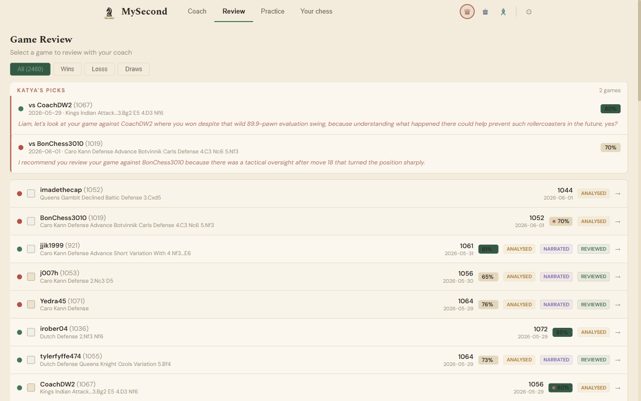 The coach's picks: the games from your history most worth reviewing