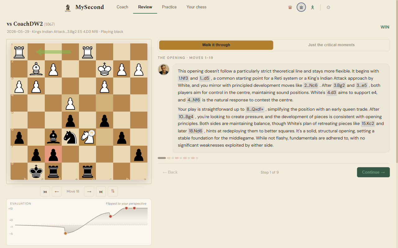 A game review in progress, the coach narrating the board